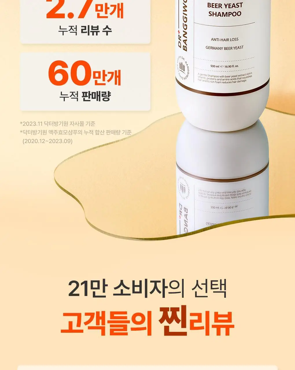 [토탈두피케어] 닥터방기원 탈모증상완화 맥주효모 샴푸 500ml 상세페이지 5